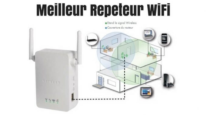 comparatif repeteur wifi