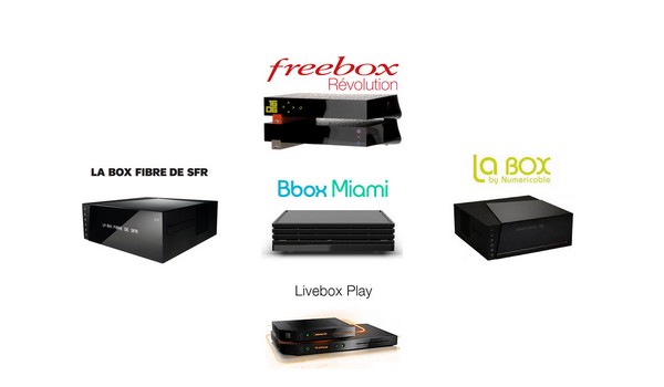 comparatif wifi box