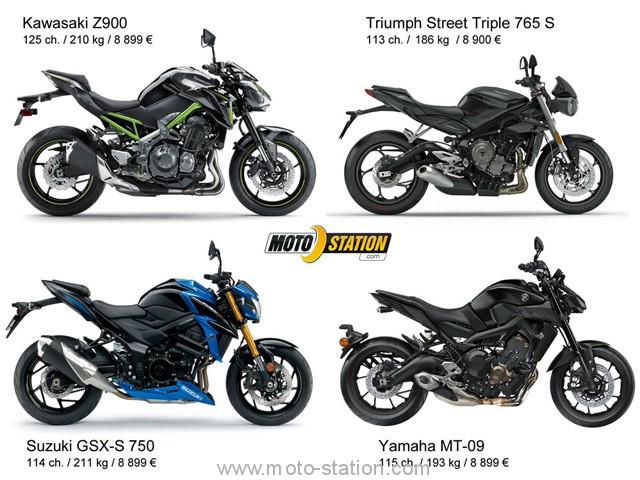 comparatif z900
