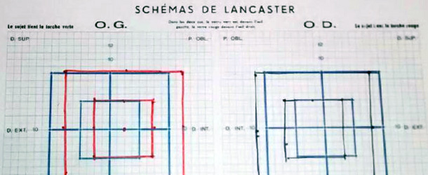 test de lancaster