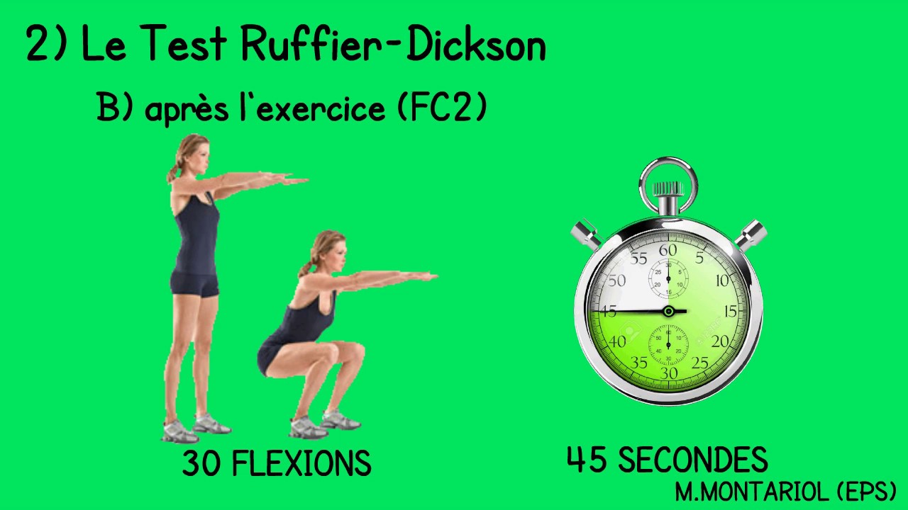 test de ruffier dickson