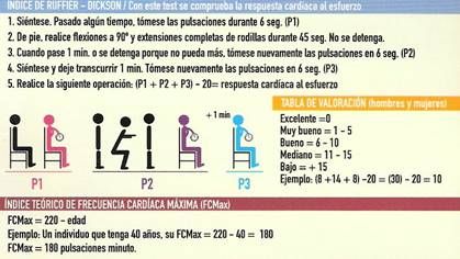 test de ruffier dickson